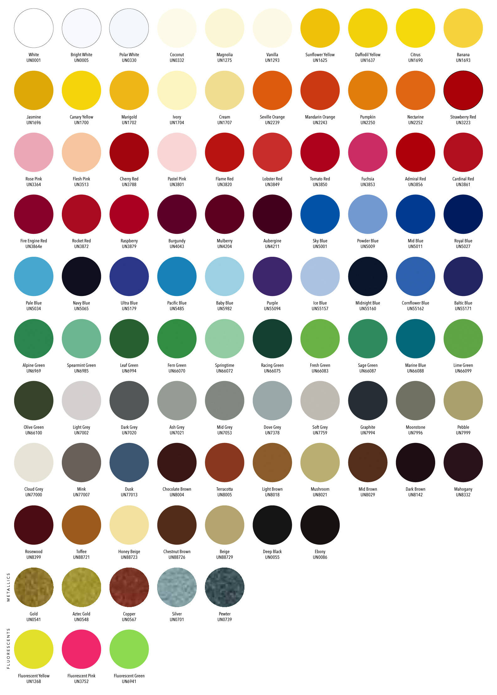 Omnicolor Color Chart